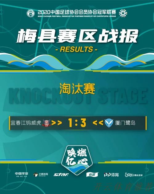 开云体育最新动态：2020中冠联赛总决赛结束 广东良和堂全胜夺冠