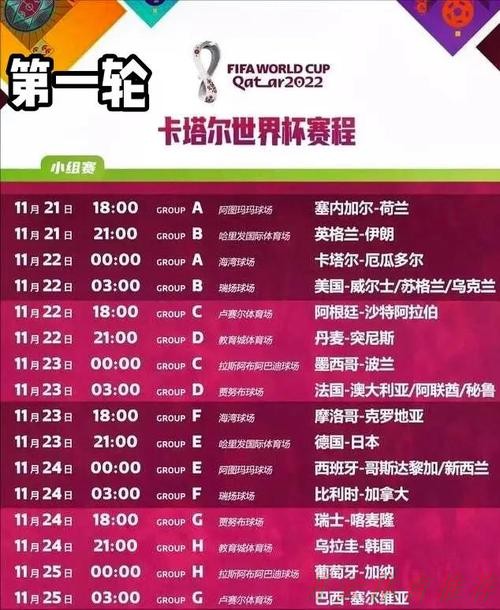 世界杯赛程，开云体育：田径多项比赛 第2比赛日 2